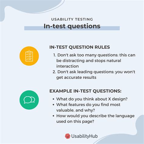 website usability testing questions